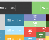 Juízes acataram mais da metade dos pedidos de políticos para esconder informações
